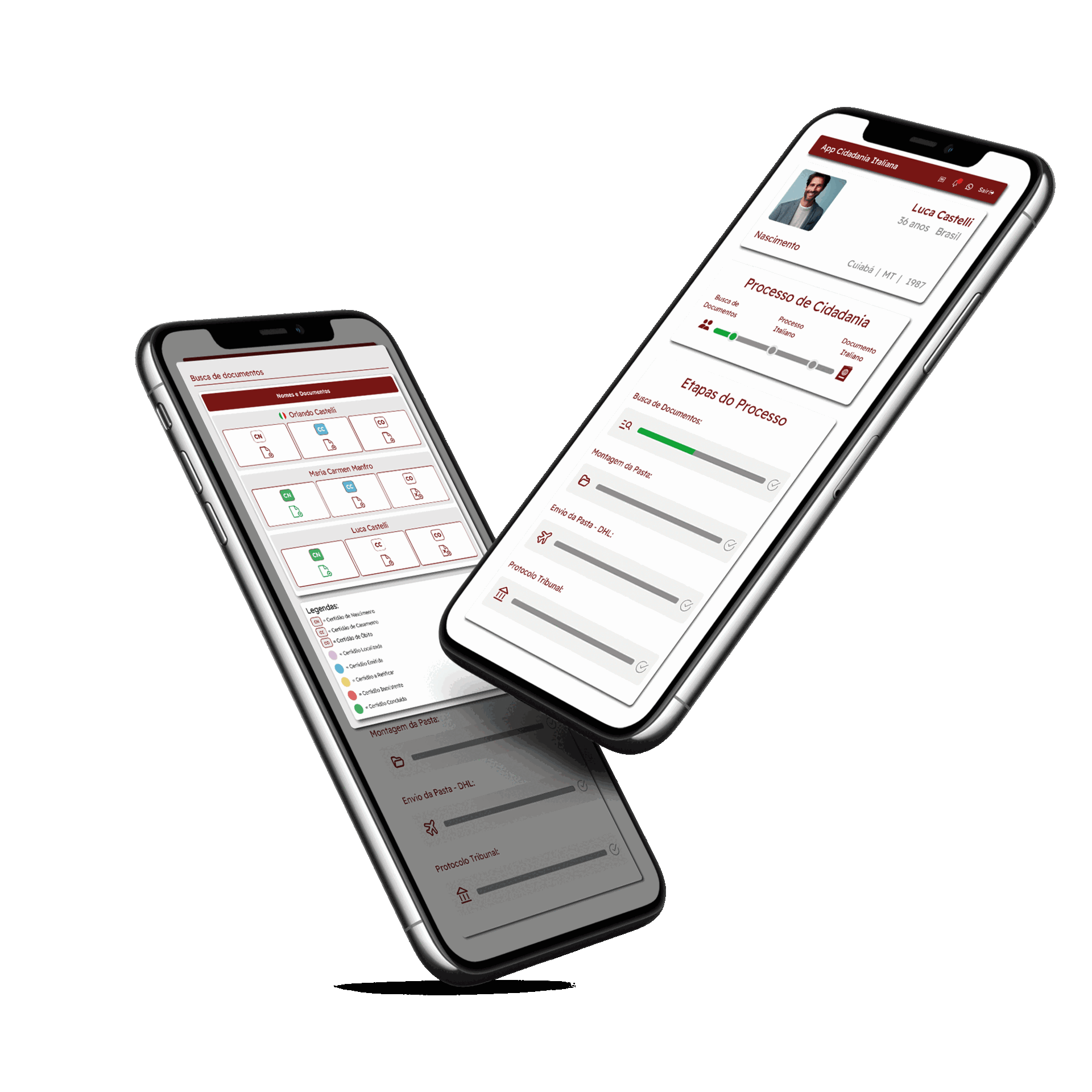 Mantovani Cidadanias - Todas as Etapas